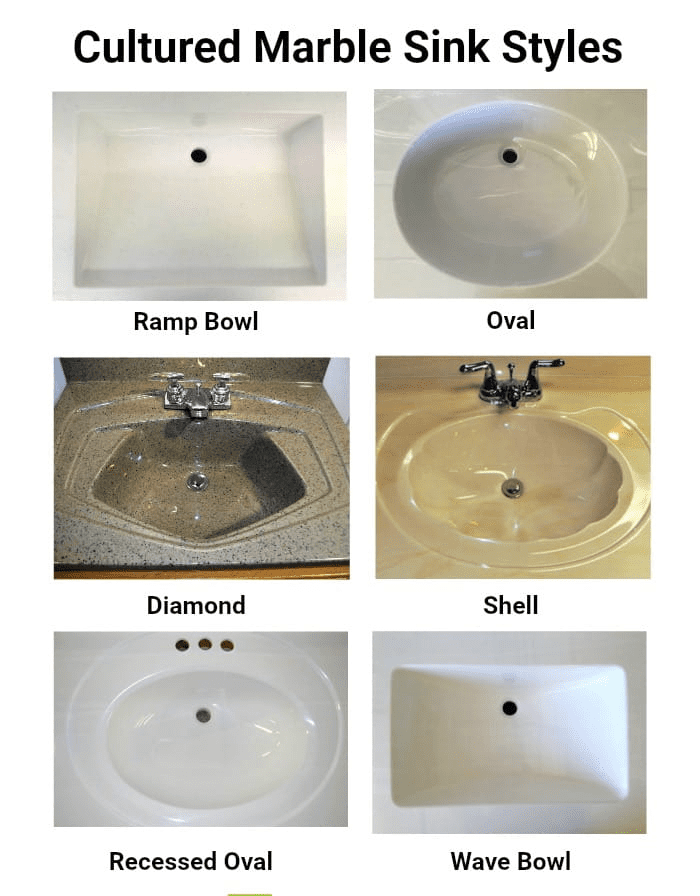 cultured marble sink tops