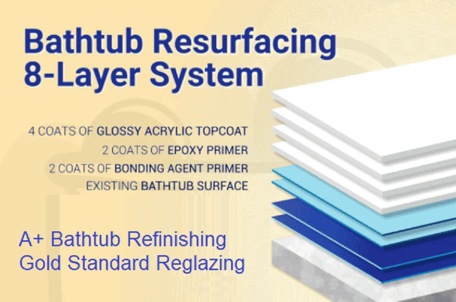 Aplus bathtub refinishiung tub resurfacing